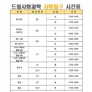 드림과학·사회학원