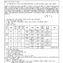 소로3-28 이미지