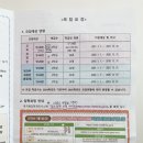 어린이회관유치원 | 어린이회관 유치원 설명회 후기 (24.10.16)