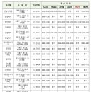 참약사순수약국 이미지