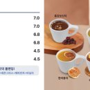 듀레베이커리 본점 이미지