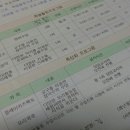 맘에든어린이집 이미지