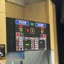 wkbl 용인 삼성생명 블루밍스 직관 &amp; 가마치 통닭 순살 굿