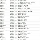 삼태극한의원 이미지