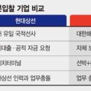 SM글로벌인력 이미지