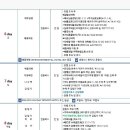 갈릴리여행사 이미지