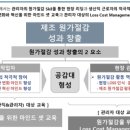 이에스티컨설팅 이미지