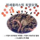 더플라스틱 이미지