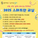 스마트폰 사진교실 네이버블로그