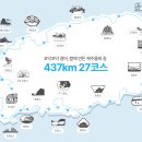 제주 올레길 17코스 이미지