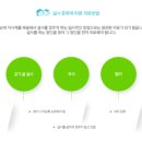 아이조아패밀리한의원 이미지