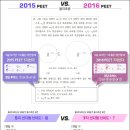 셜대학원