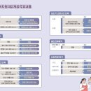 맞벌이 부부 육아휴직 합산 최대 3년 가능···오는 23일부터 시행 이미지