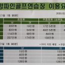 한양파인컨트리클럽 골프연습장 이미지