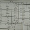 금산양봉원