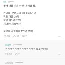 50억 유산 다툼에 등장한 솔로몬.jpg 이미지