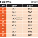 더조은메디컬 이미지