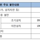 원에어컨 이미지