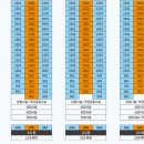 더샾(THE) 이미지