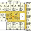 신한자산신탁(주) 이미지