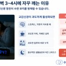 새벽한의원