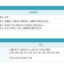 풍기북부초등학교 이미지