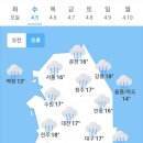 오늘의 날씨 (4월 5일 수요일)입영 24일차 이미지