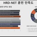 남성자동차정비 이미지