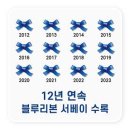 큐슈울트라아멘 롯데몰수지점 | 특제 마제소바 먹어보기~ 큐슈울트라아멘 롯데몰 수지점 일본식 라면 맛집