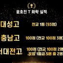 더브레인코어중등