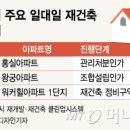 삼성동-6 이미지