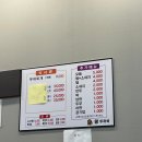 [분당 오리역 맛집] 기본에 충실한 부대찌개 맛집 왕두꺼비 부대찌개
