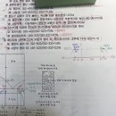 지질 용리띠 이미지
