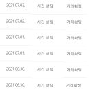 힐링타로상담 네이버블로그