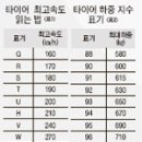 중앙종합카센타 이미지