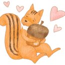 나의 MBTI에 어울리는 아로마 향수 제작 이미지