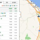 망상IC주유소 이미지