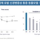 주식회사 한국이지메디 이미지