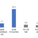 전남저널