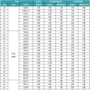 로또판매점 이미지