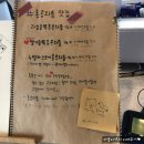 영진다방 - 용인시 기흥구 중부대로 427-1 | 영진다방