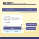 주식회사 메드랩 이미지