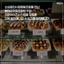 베러댄와플협동조합 이미지