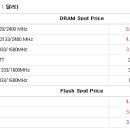(주)에이블월드 이미지