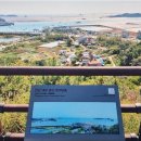 케이드론