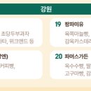 크림하우스 베이킹스튜디오