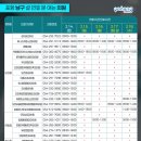 포항편한내과의원 이미지