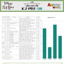 교하고등학교 이미지