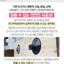 유진산업가스(주) 이미지