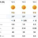 천사짜장짬뽕